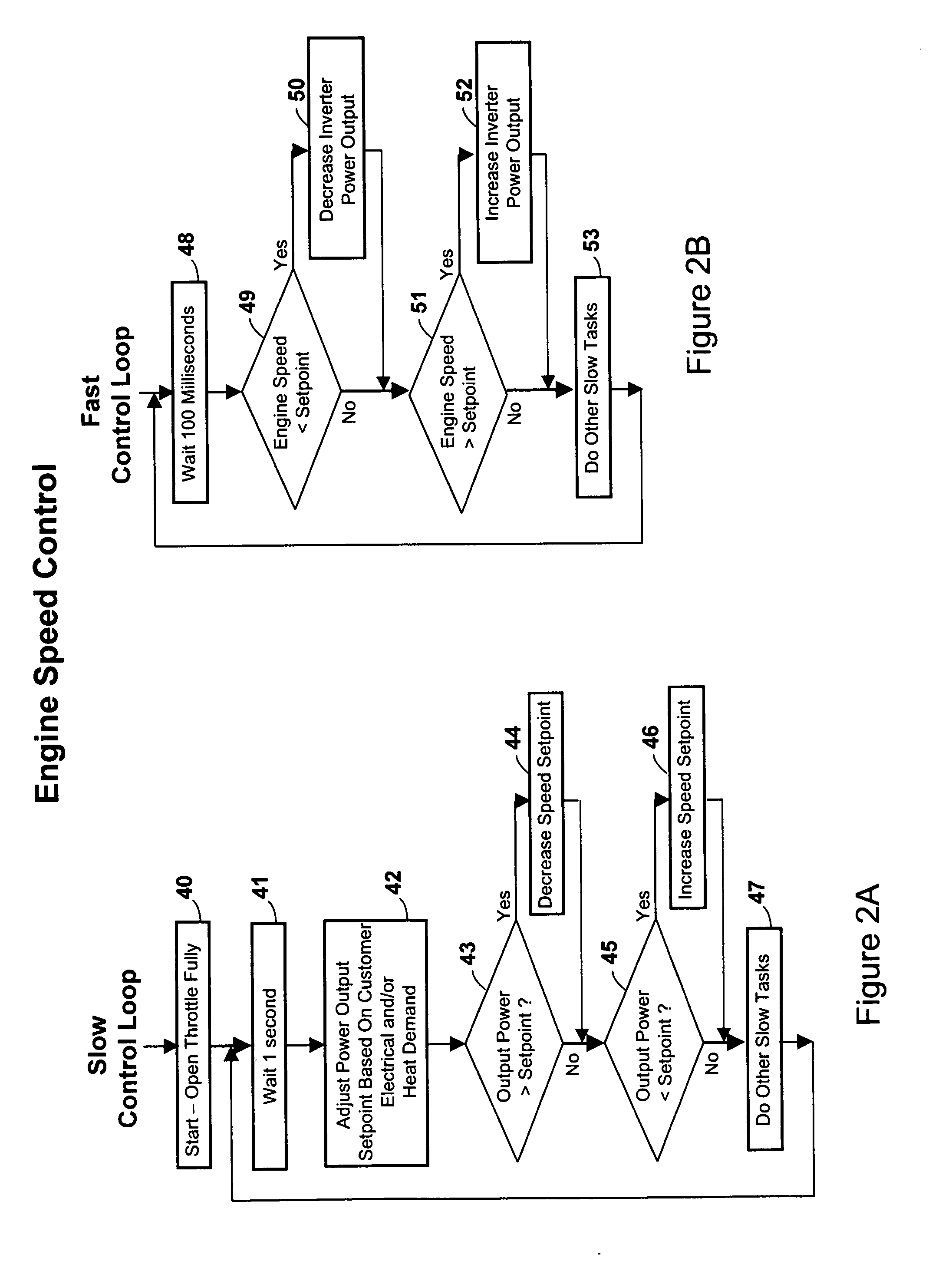 Engine driven power inverter system with cogeneration