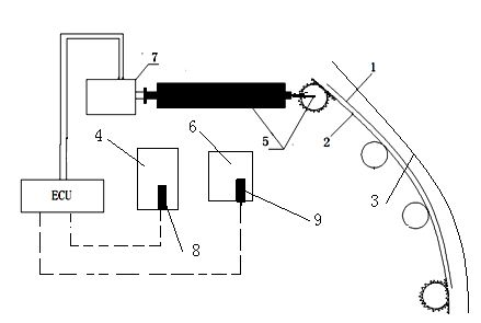 Method and device for adjusting and controlling air quantity of air inlet grille of energy-saving vehicle