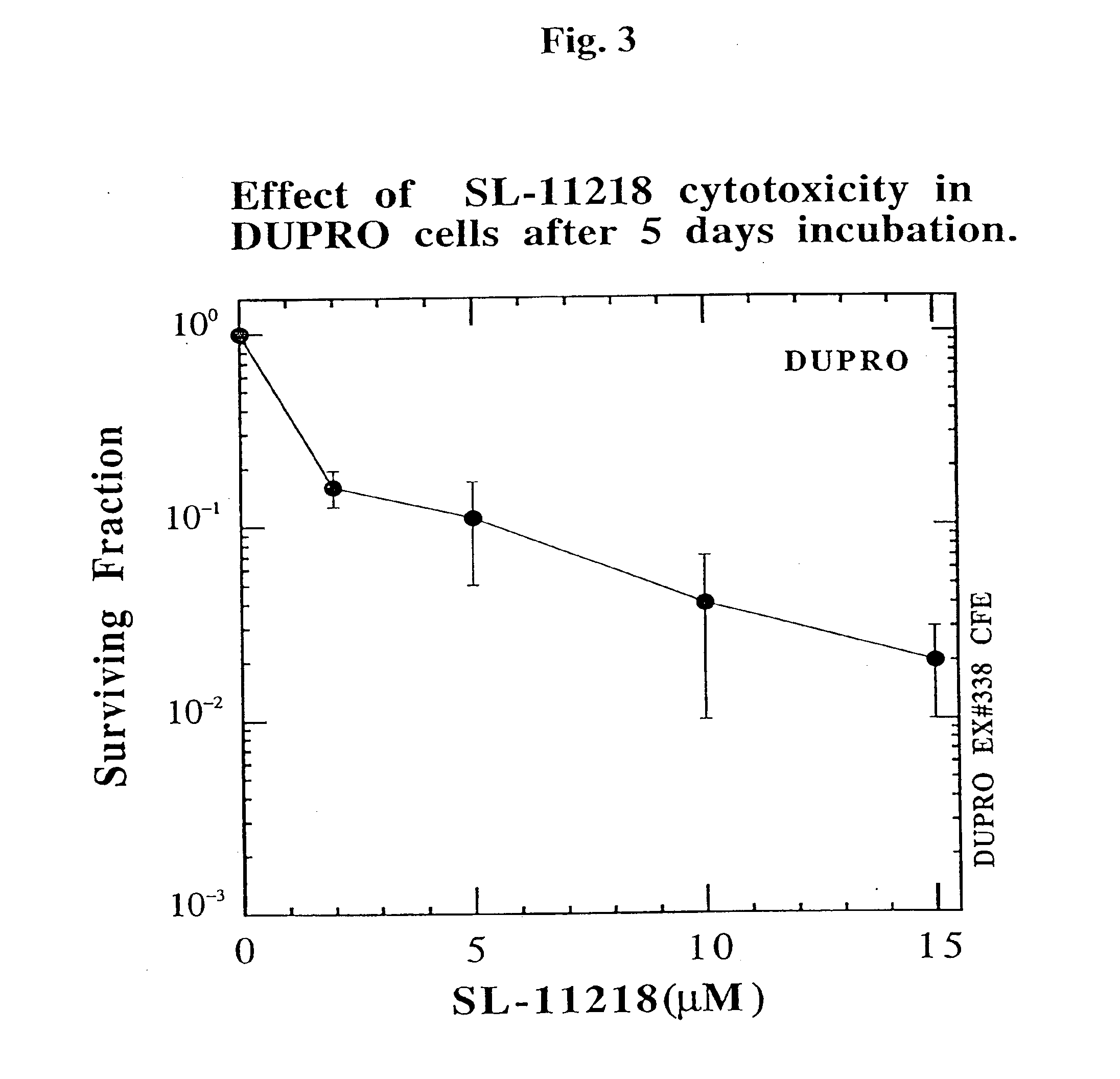 Cycloalkyl substituted polyamines for cancer therapy and methods of synthesis therefor