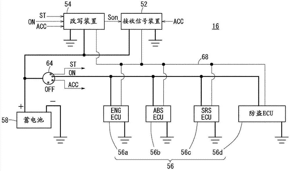 Program rewriting system for vehicles