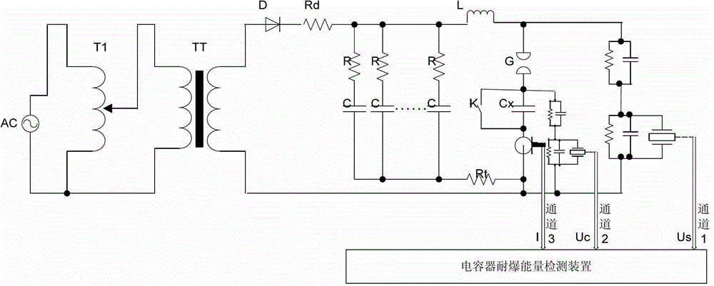 Withstand explosion detection device and method for power capacitor