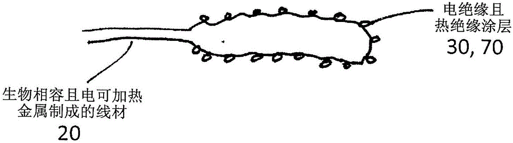 Low force thrombectomy device