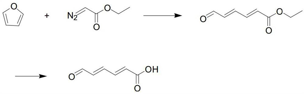 Sorbic acid hapten, artificial antigen, antibody and its synthesis method and application