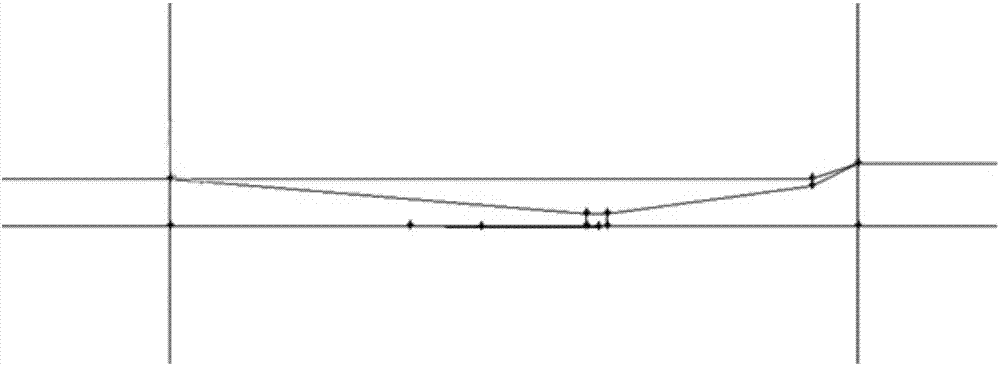 CFD pneumatic modeling method for hypersonic aerocraft