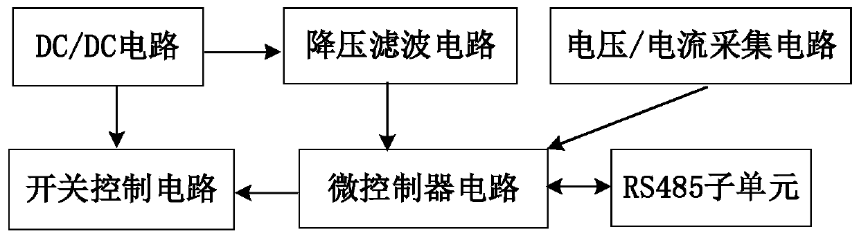 A main base station of submarine observation network based on constant current power supply