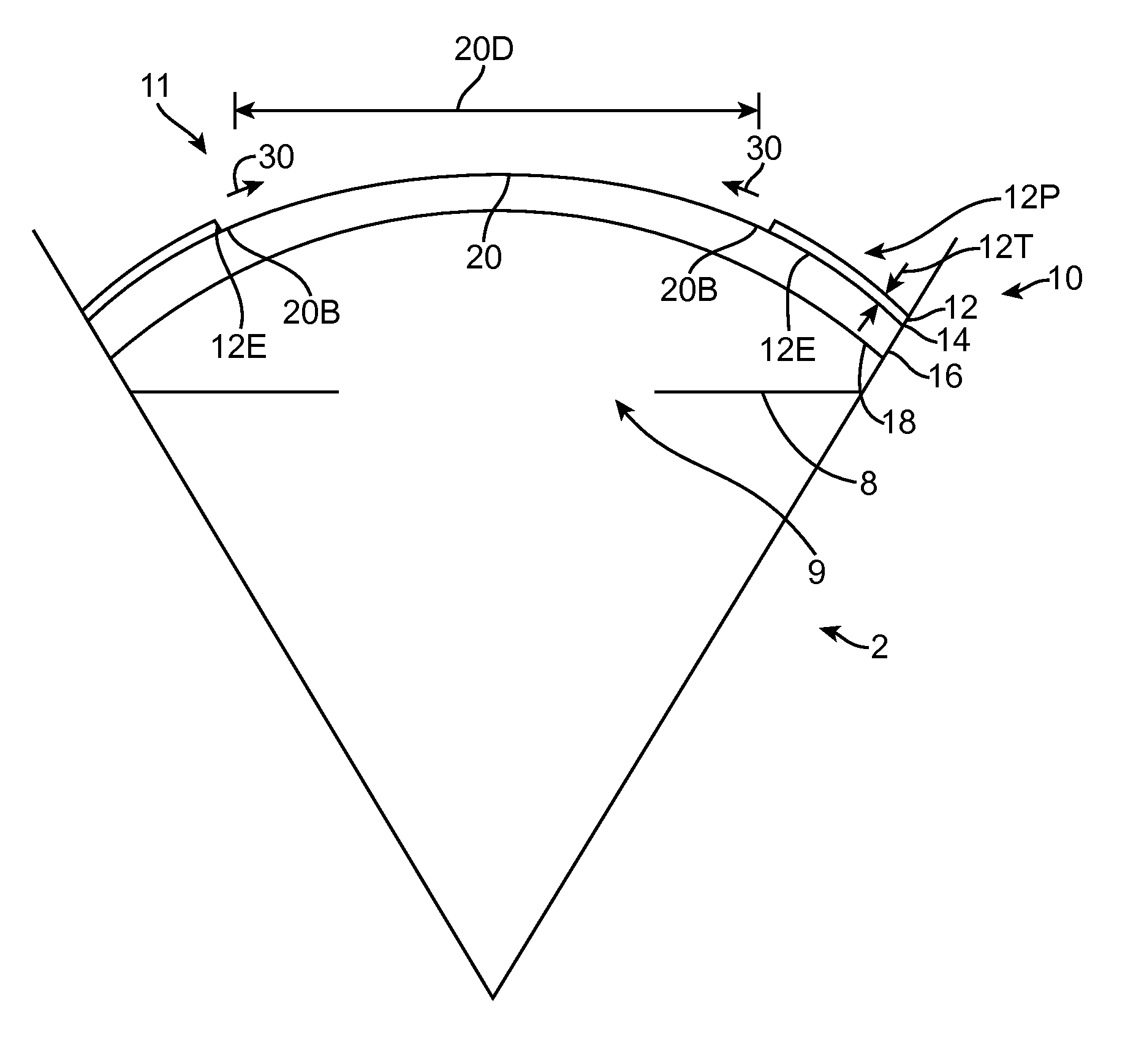 Methods and apparatus to identify eye coverings for vision