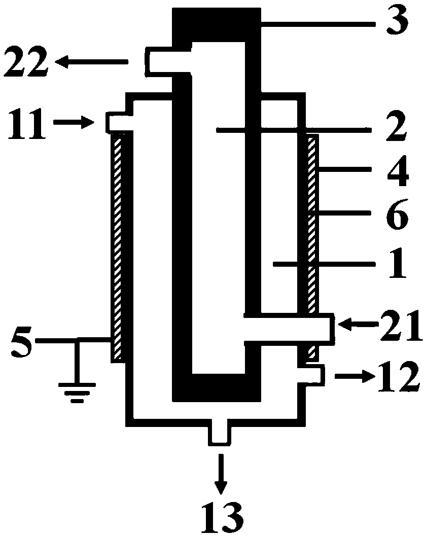 Plasma device and method for decomposing hydrogen sulfide