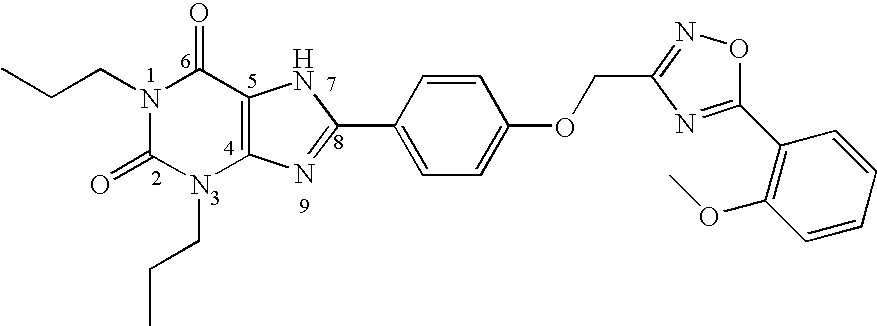 A2B Adenosine receptor antagonists