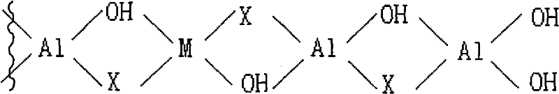 Environment friendly polyester polycondensation catalyst and method for preparing polyester by using the same