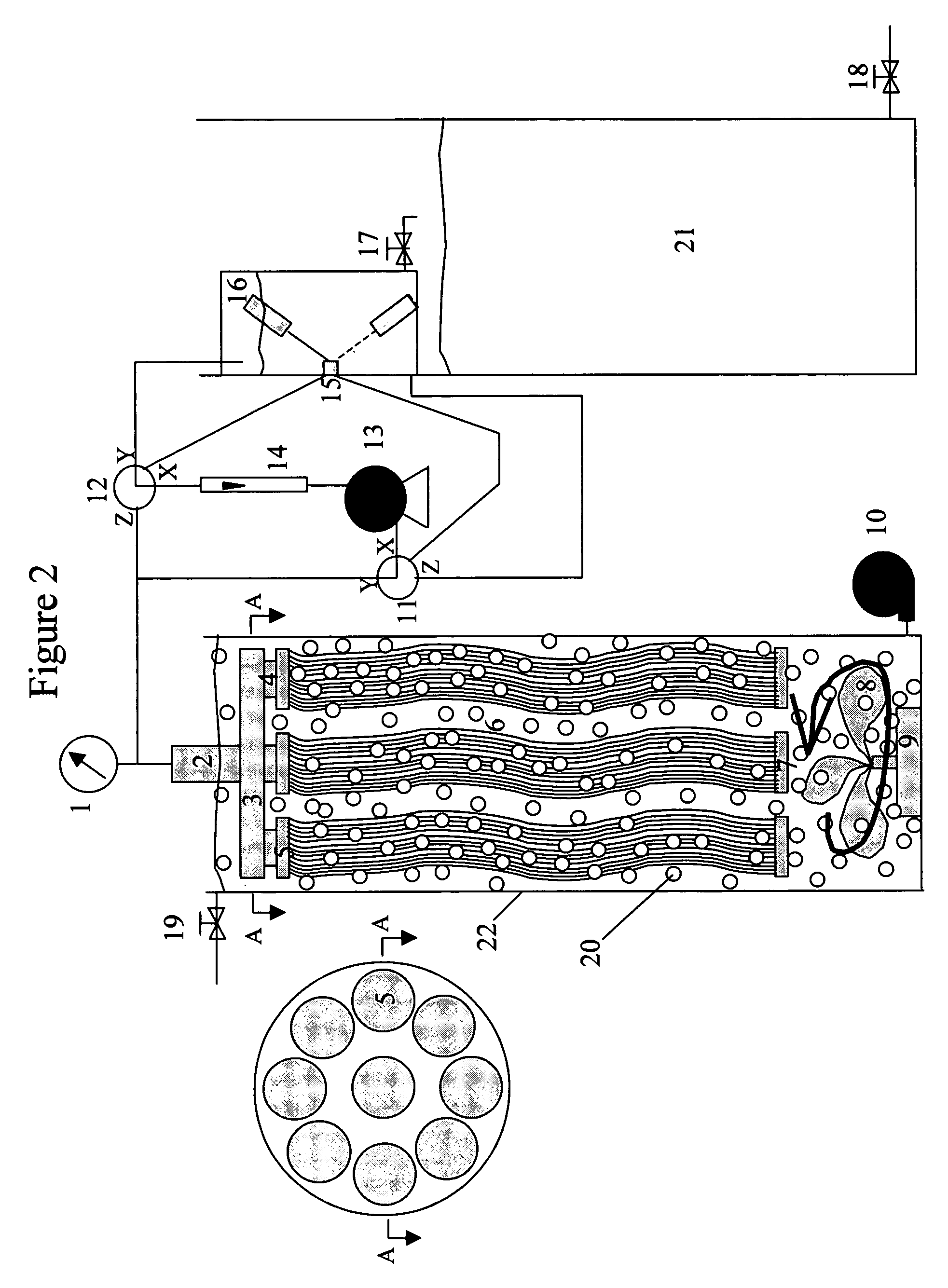 Advanced submerged membrane modules, systems and processes