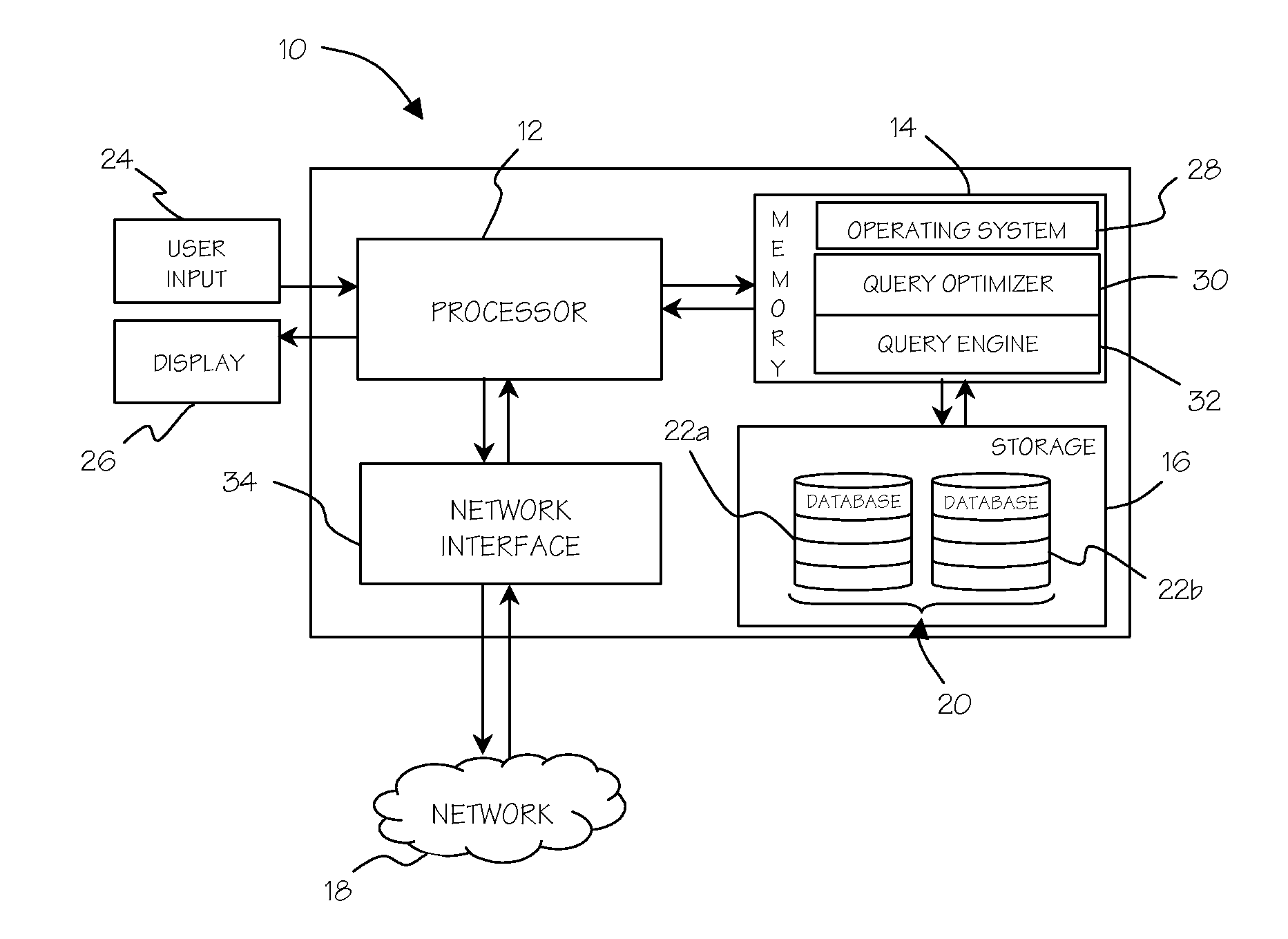 Multiple Result Sets Generated from Single Pass Through a Dataspace