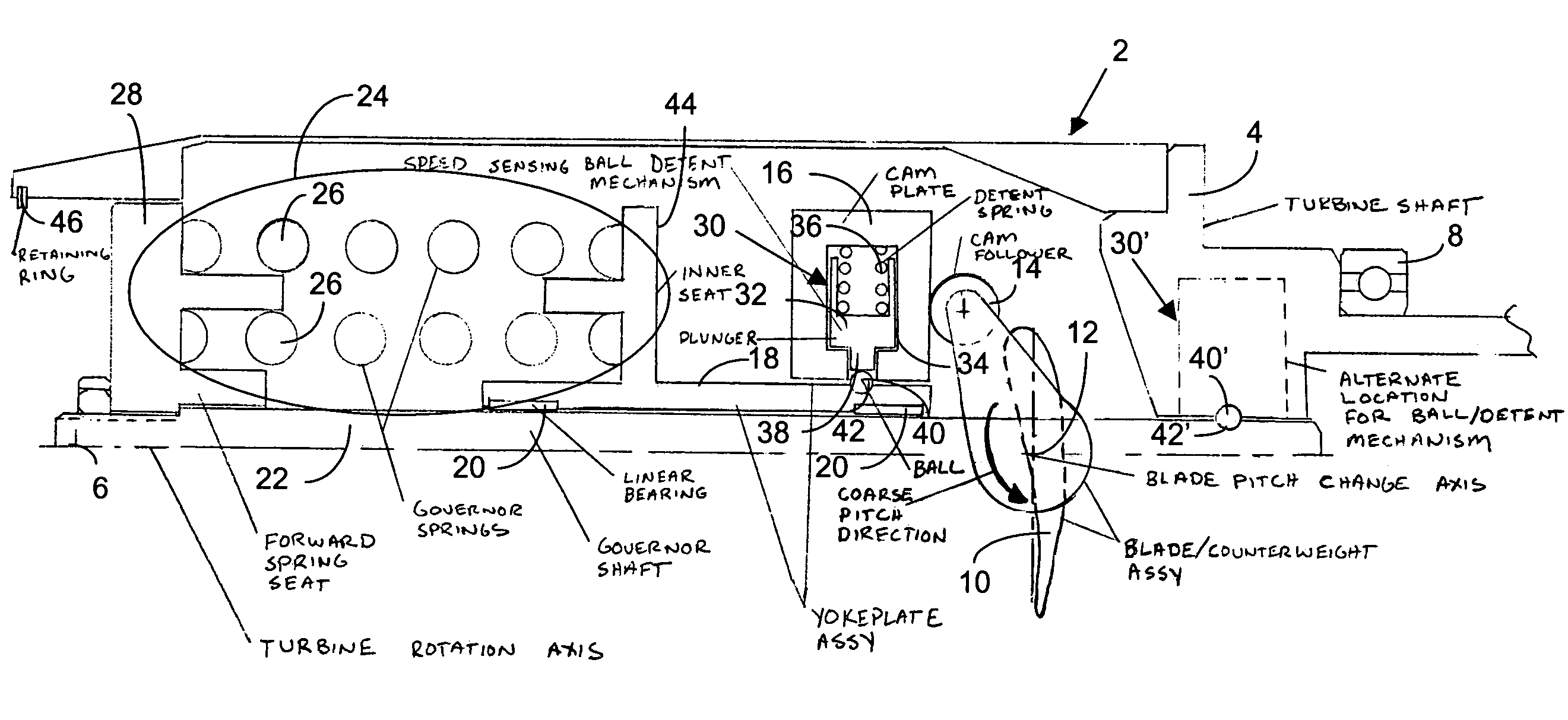 Ram air turbine speed sensing ball detent over-speed prevention mechanism