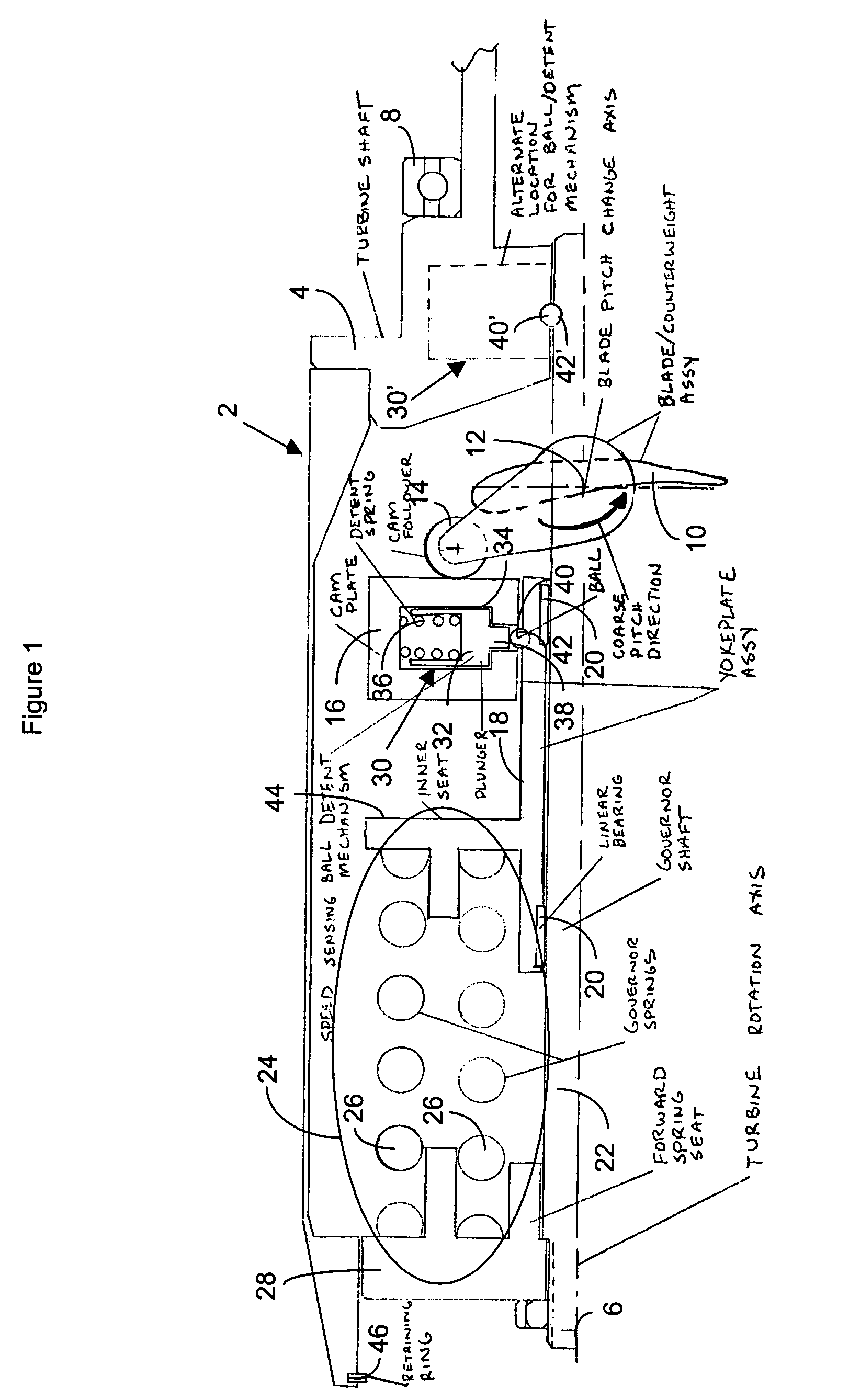 Ram air turbine speed sensing ball detent over-speed prevention mechanism