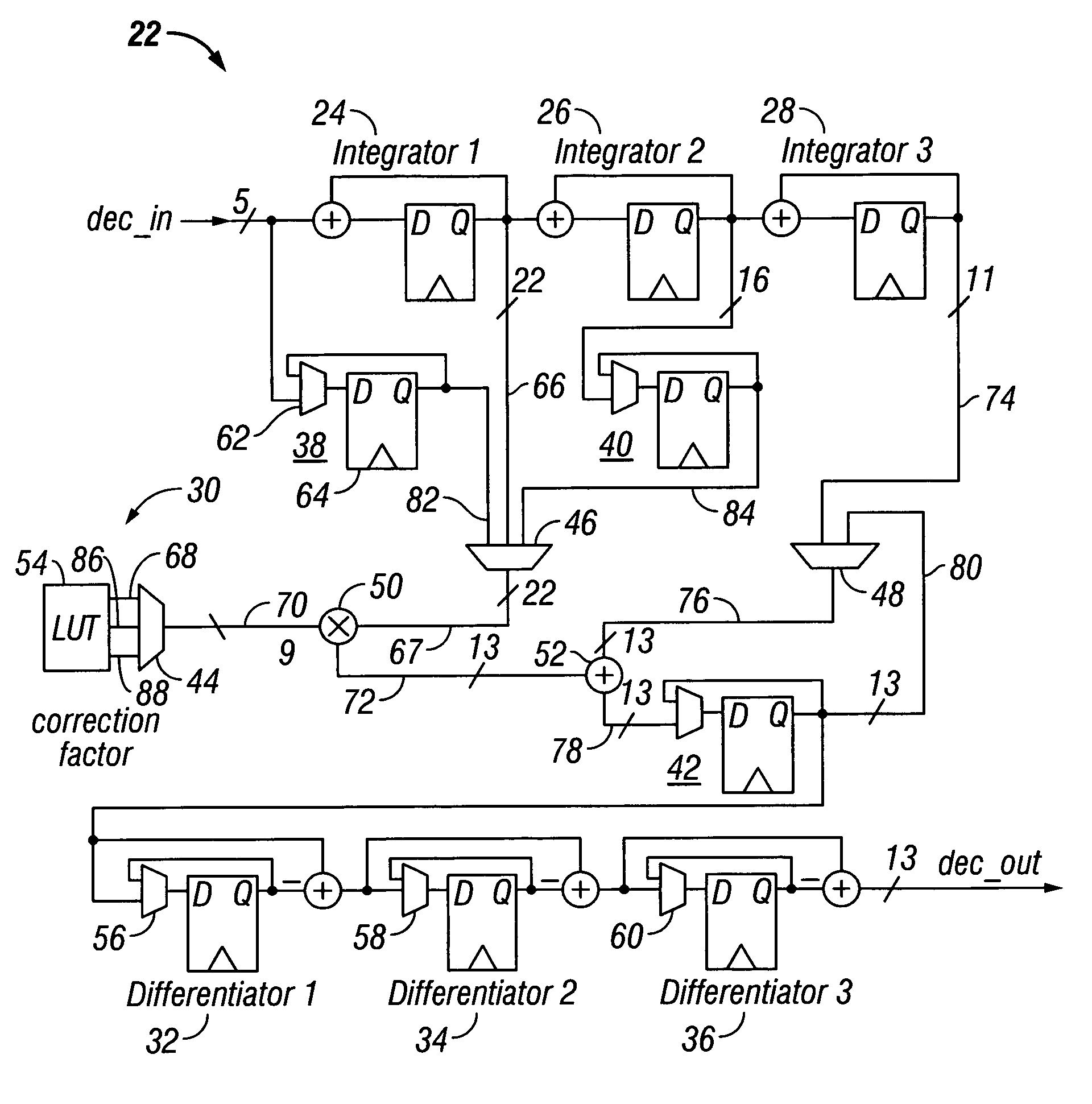 Non-integer decimation using cascaded intergrator-comb filter