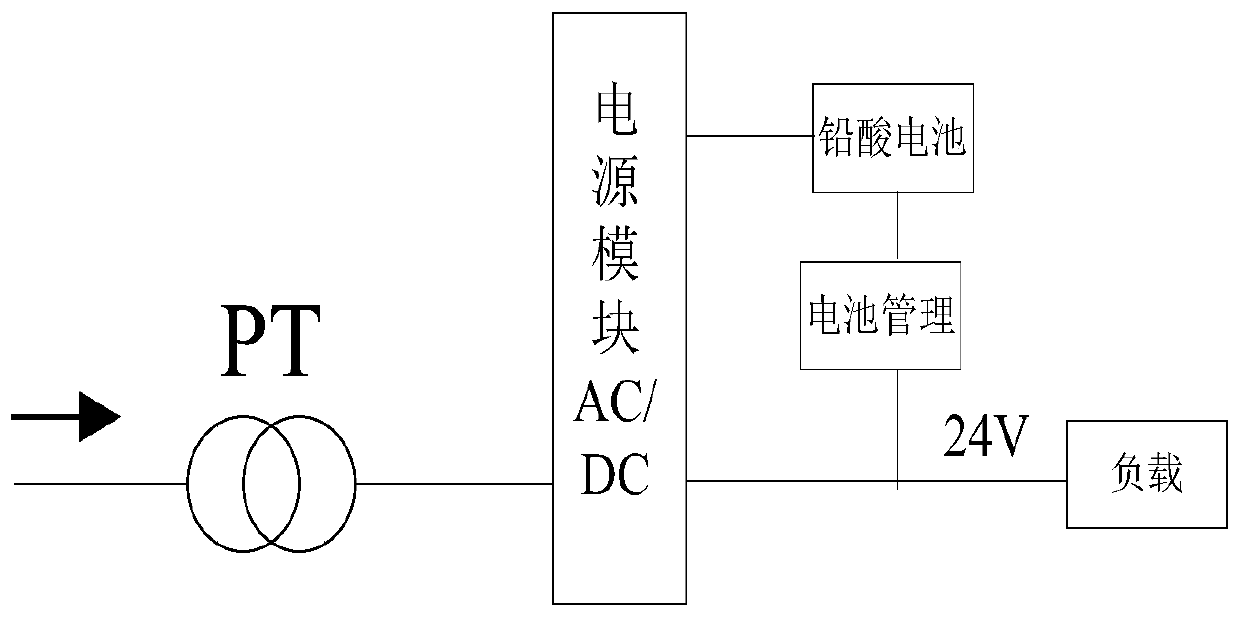 Micro synchronous phasor measuring device for power distribution network