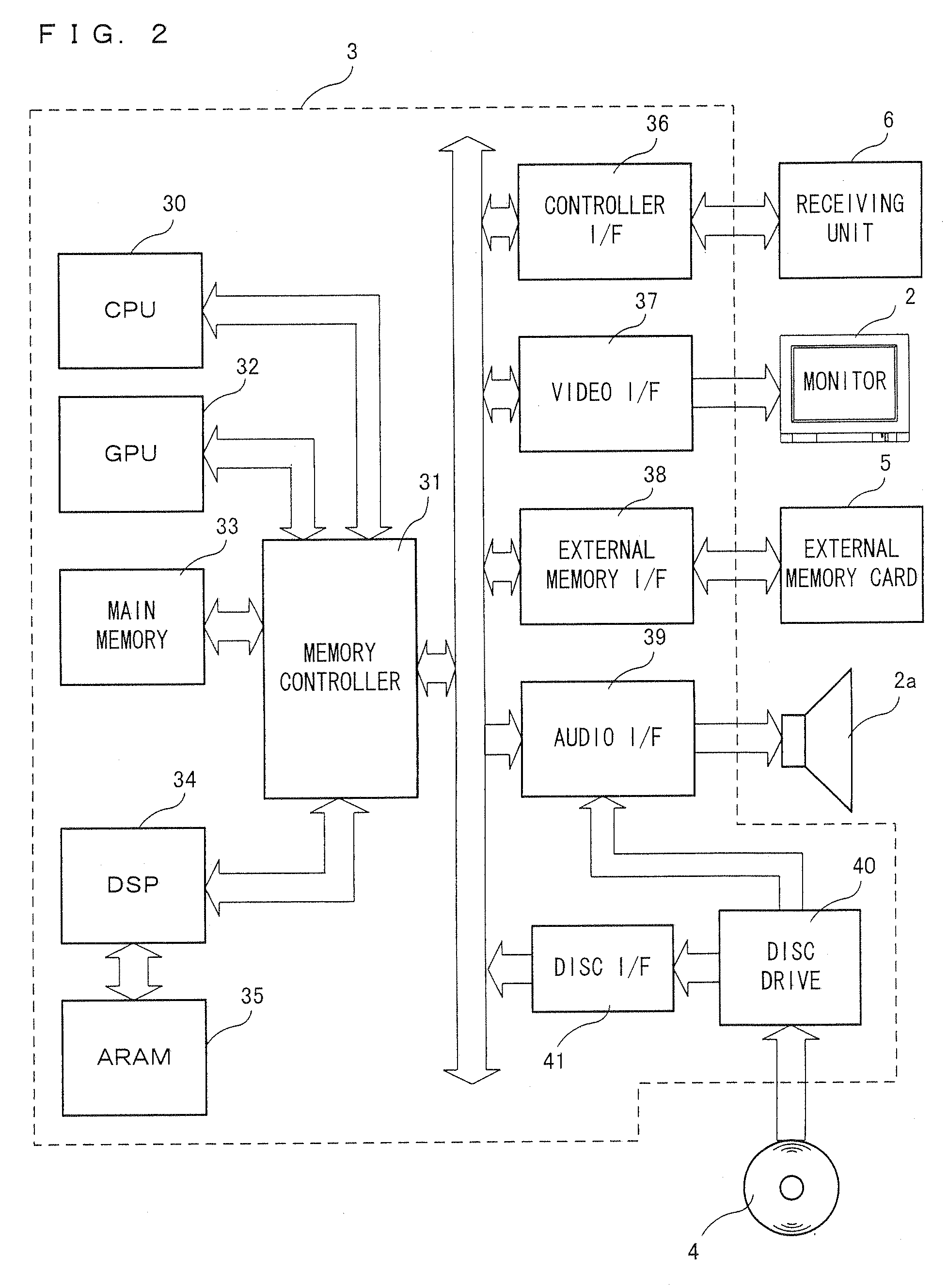 Video game using dual motion sensing controllers