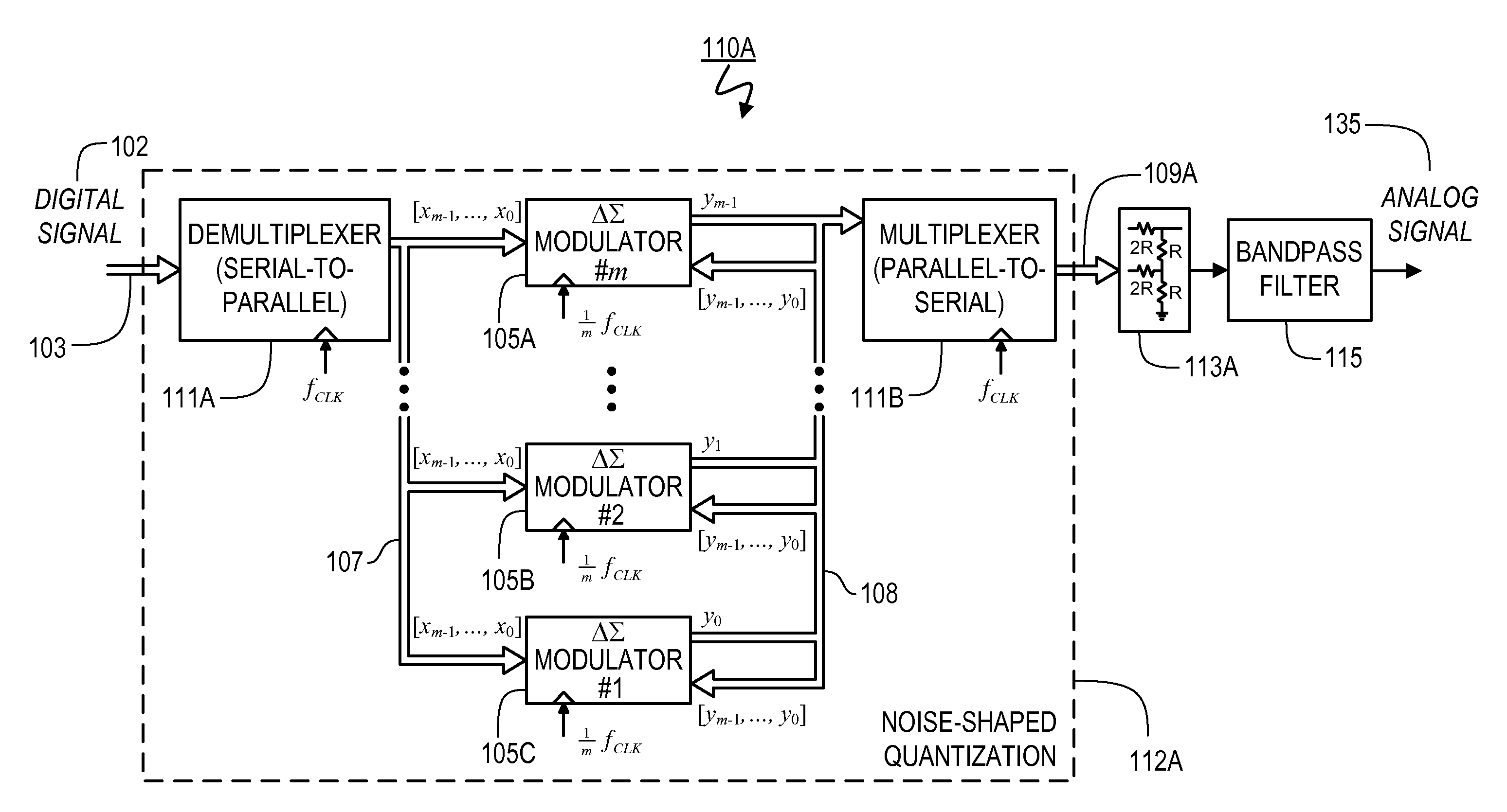 Conversion of a discrete time quantized signal into a continuous time, continuously variable signal