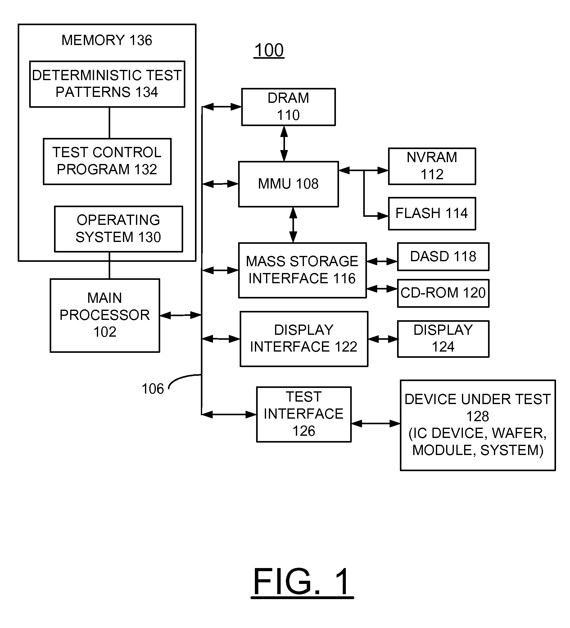 Apparatus, and computer program product for implementing deterministic based broken scan chain diagnostics