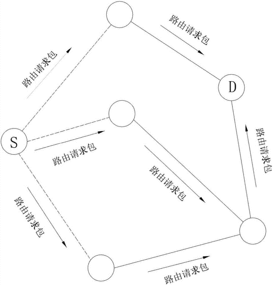 Bidirectional interactive communication method based on G3-PLC