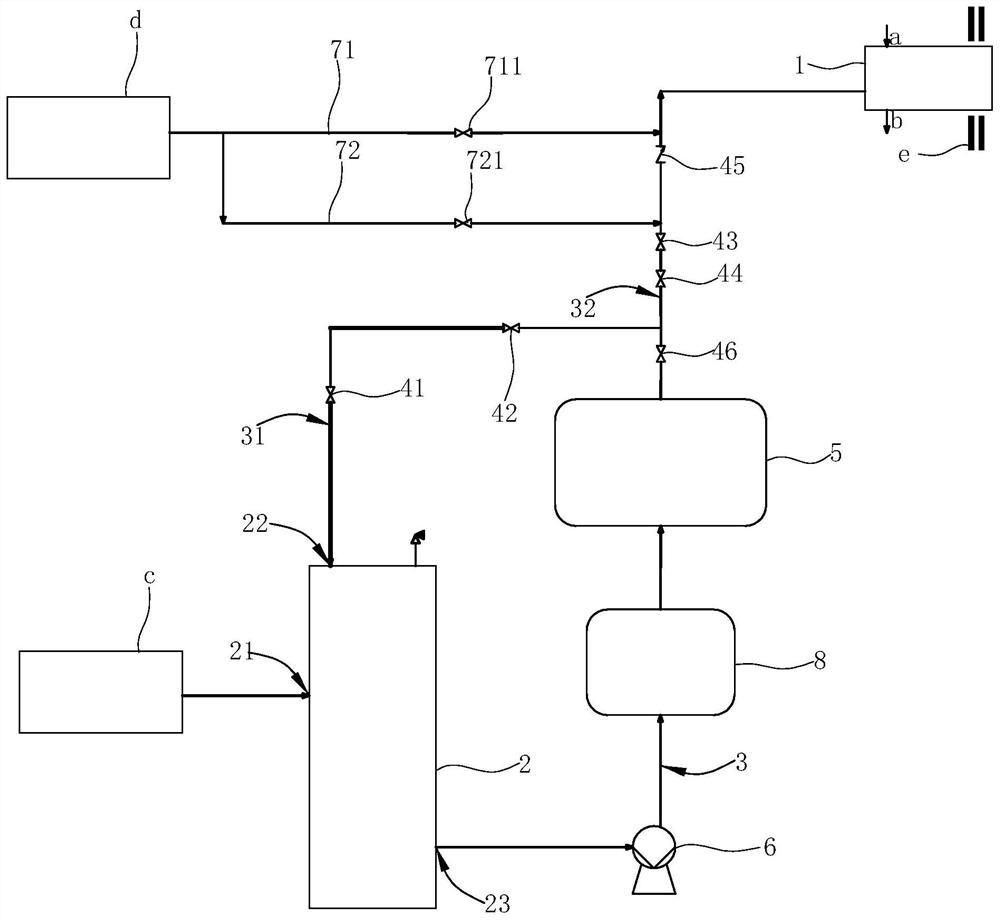 Pulverized coal gasification device and process method for blending combustion of organic wastewater