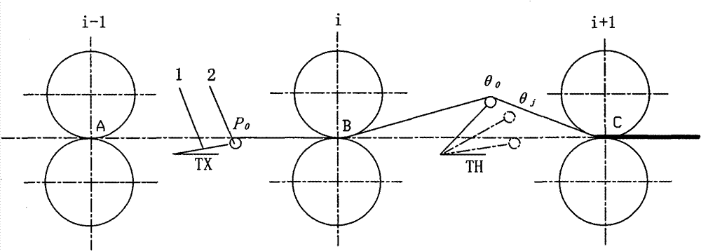 Stable sleeve-dropping method for moveable sleeve of hot milling machine