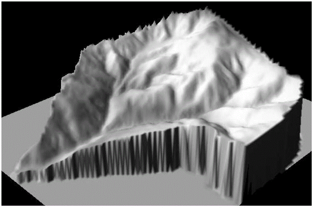 A Debris Flow Forecasting Method Based on Watershed Coupling with Soil and Water