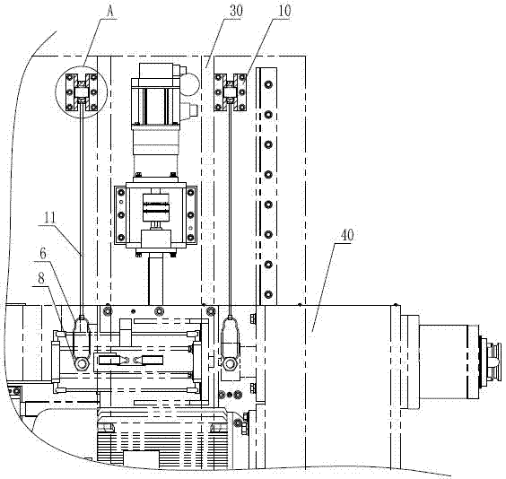 Balance mechanism of drilling and milling head of gantry movable type numerical-control drilling and milling machine