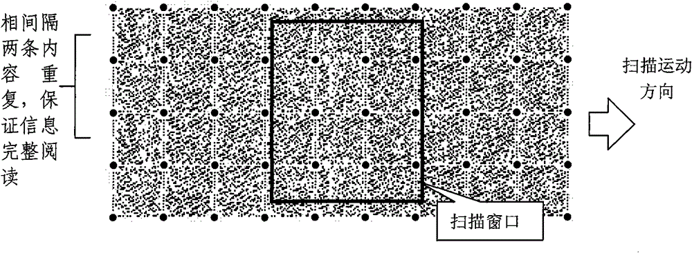 Large-capacity 2D barcode and reader capable of recording voice information