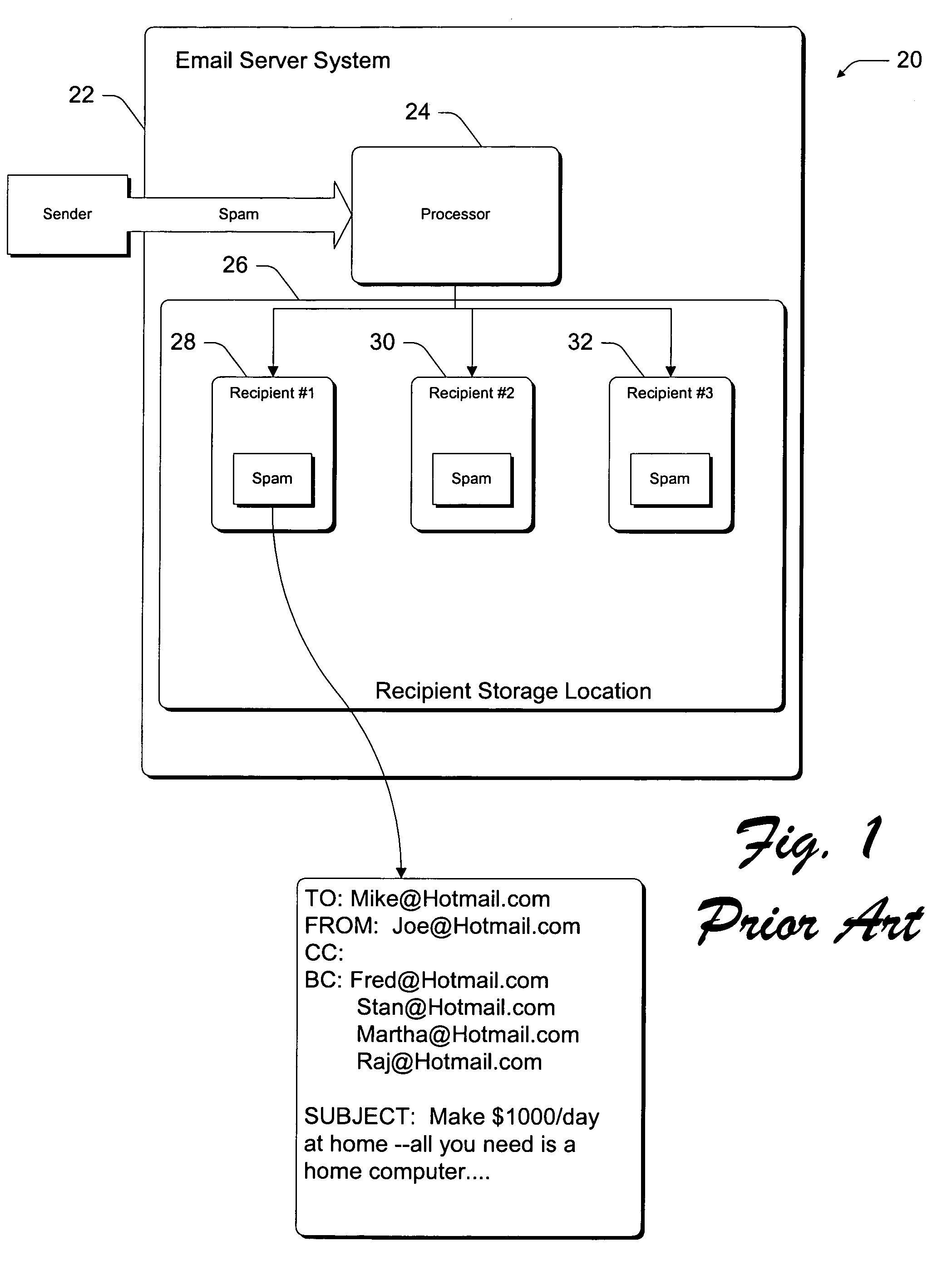 Email filtering methods and systems