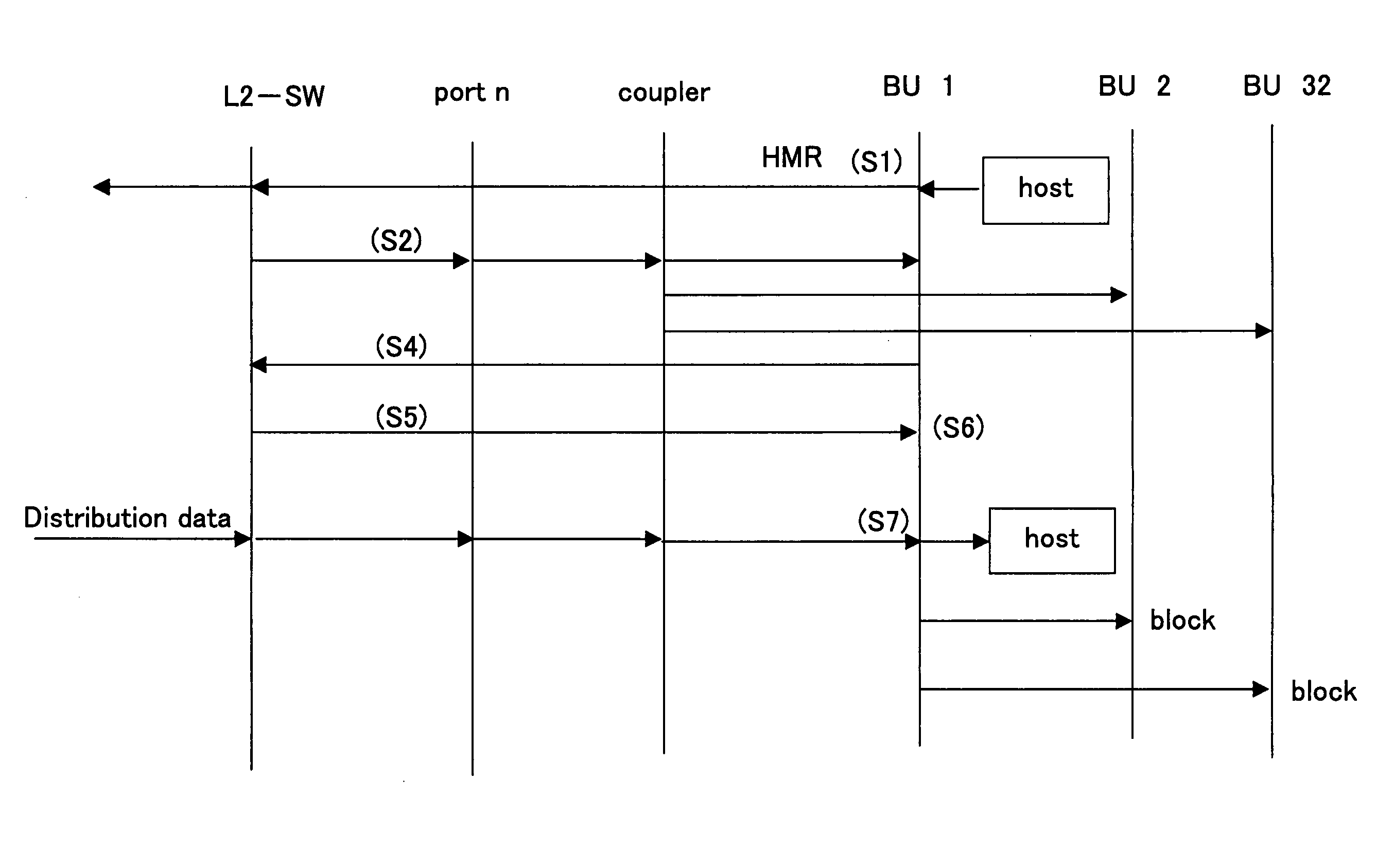 Communication system and communication apparatus