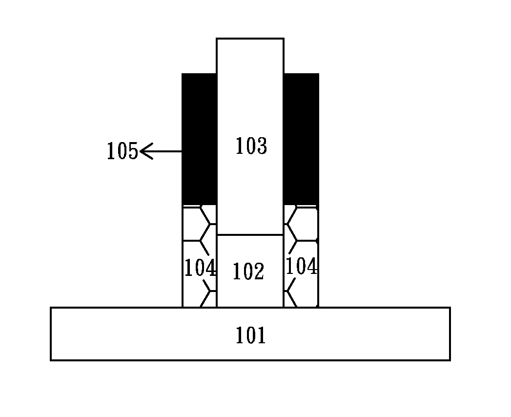 Method for fabricating mesa sidewall with spin coated dielectric material and semiconductor element thereof