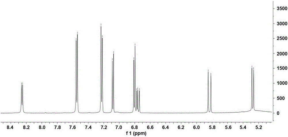 Marine natural anti-glioma active substance, and preparation and application thereof