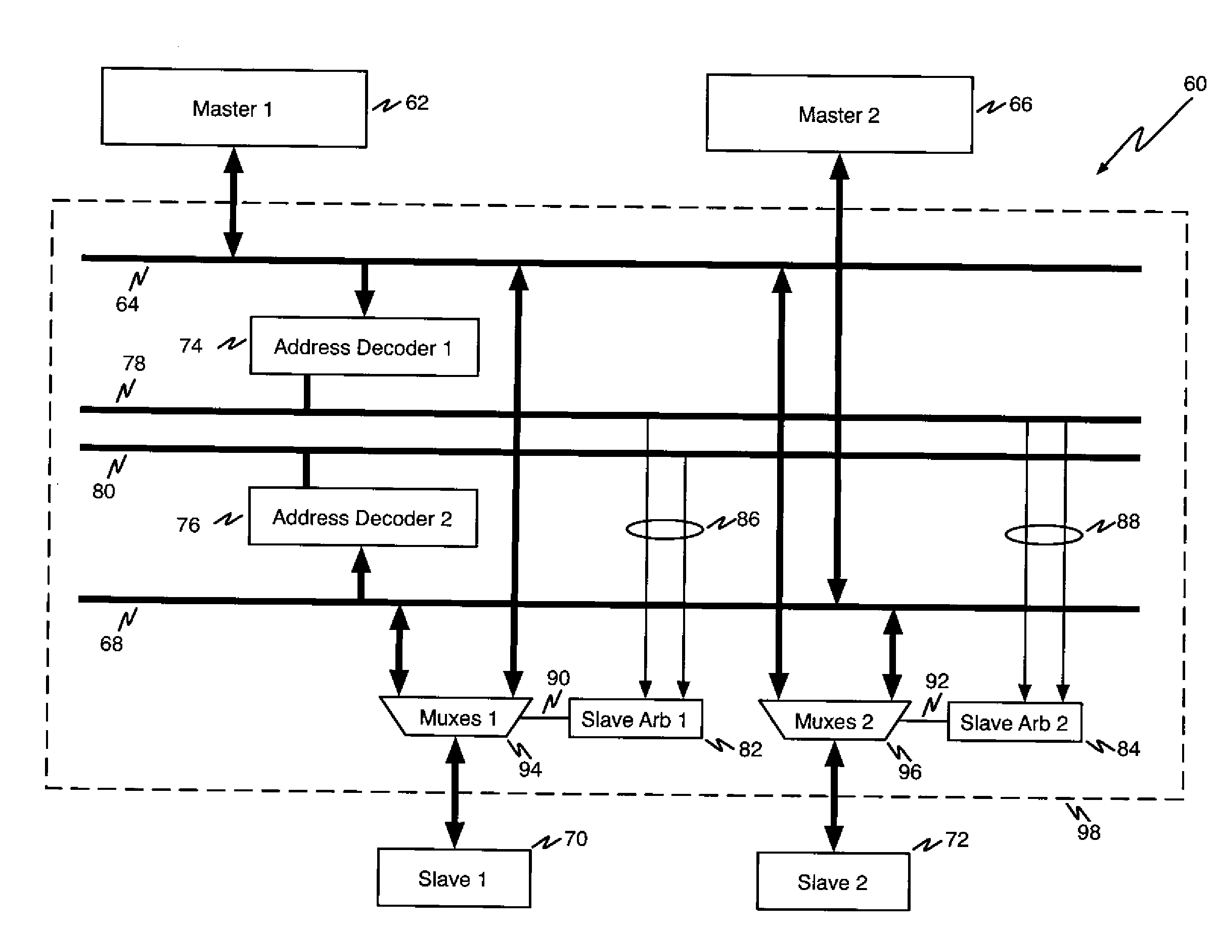 Architecture for configurable bus arbitration in multibus systems with customizable master and slave circuits