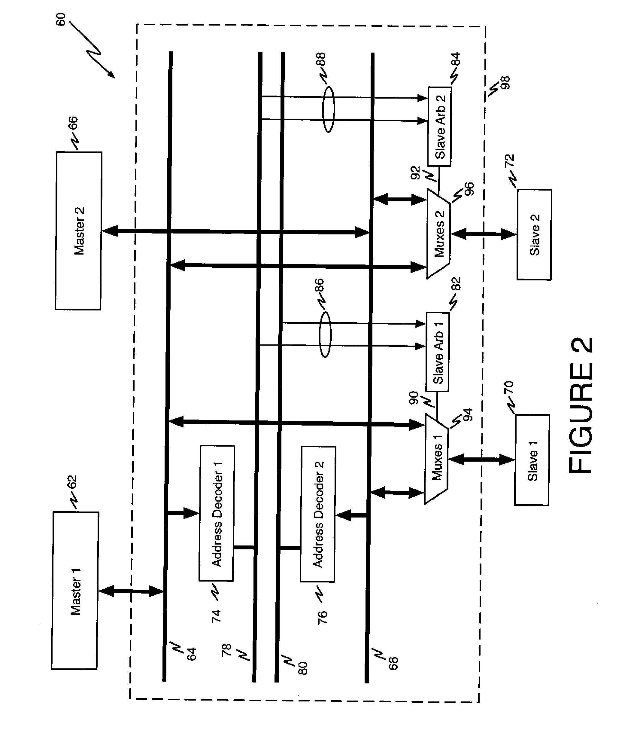 Architecture for configurable bus arbitration in multibus systems with customizable master and slave circuits