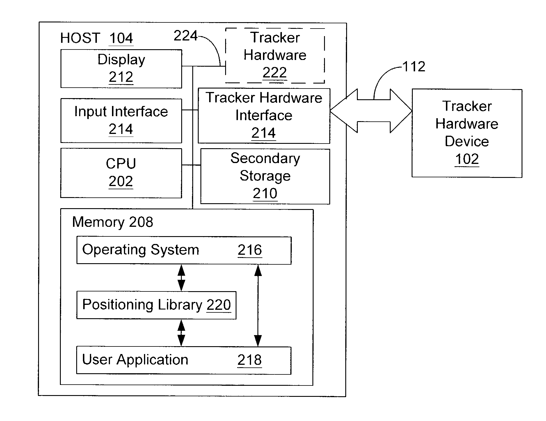 Navagation processing between a tracker hardware device and a computer host based on a satellite positioning solution system