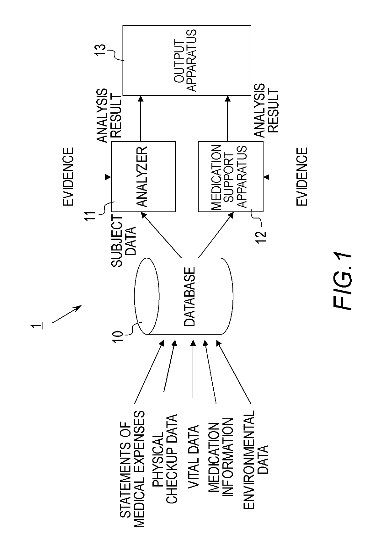 Risk analysis system and risk analysis method