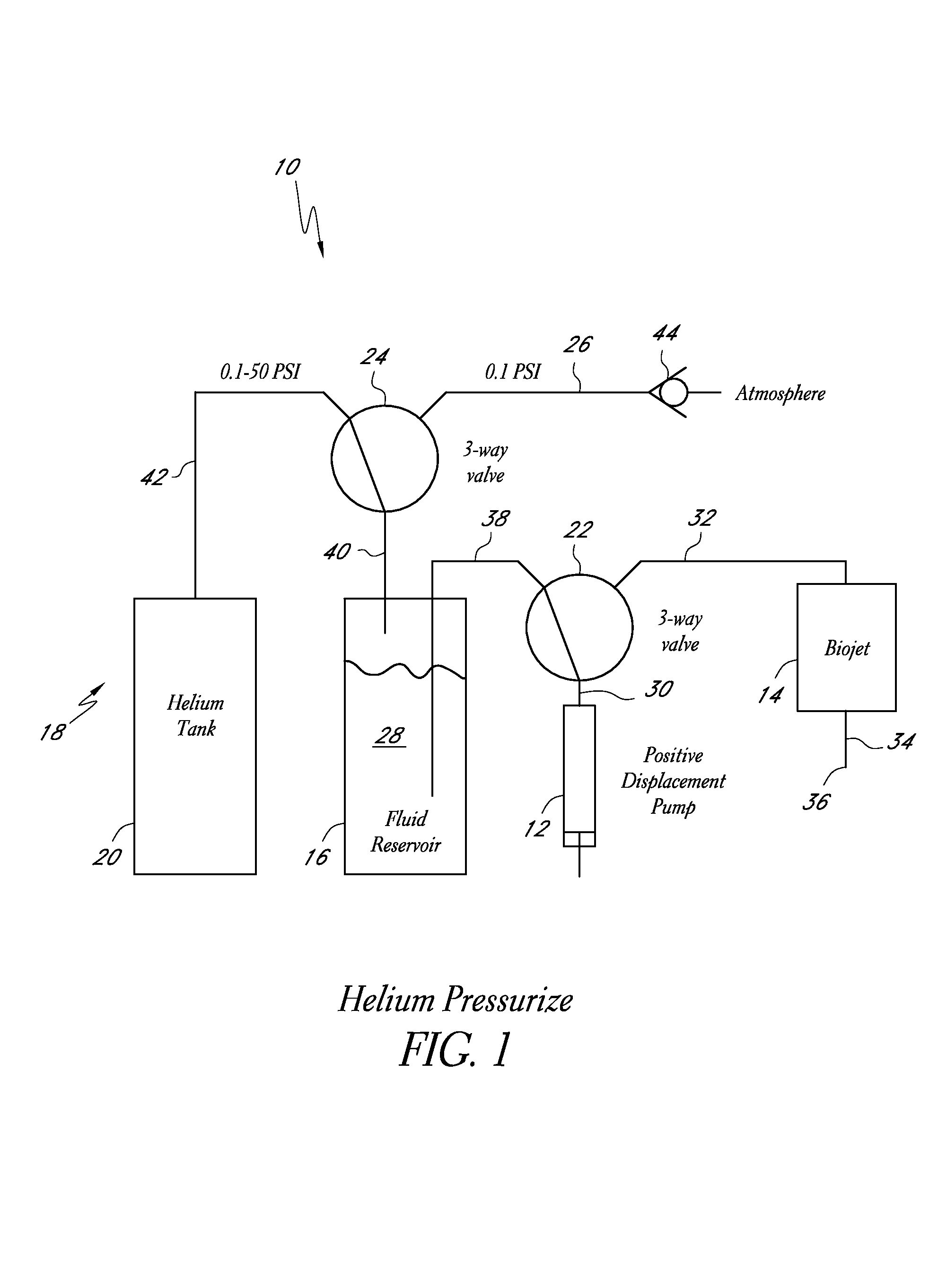 Methods and systems for dispensing sub-microfluidic drops