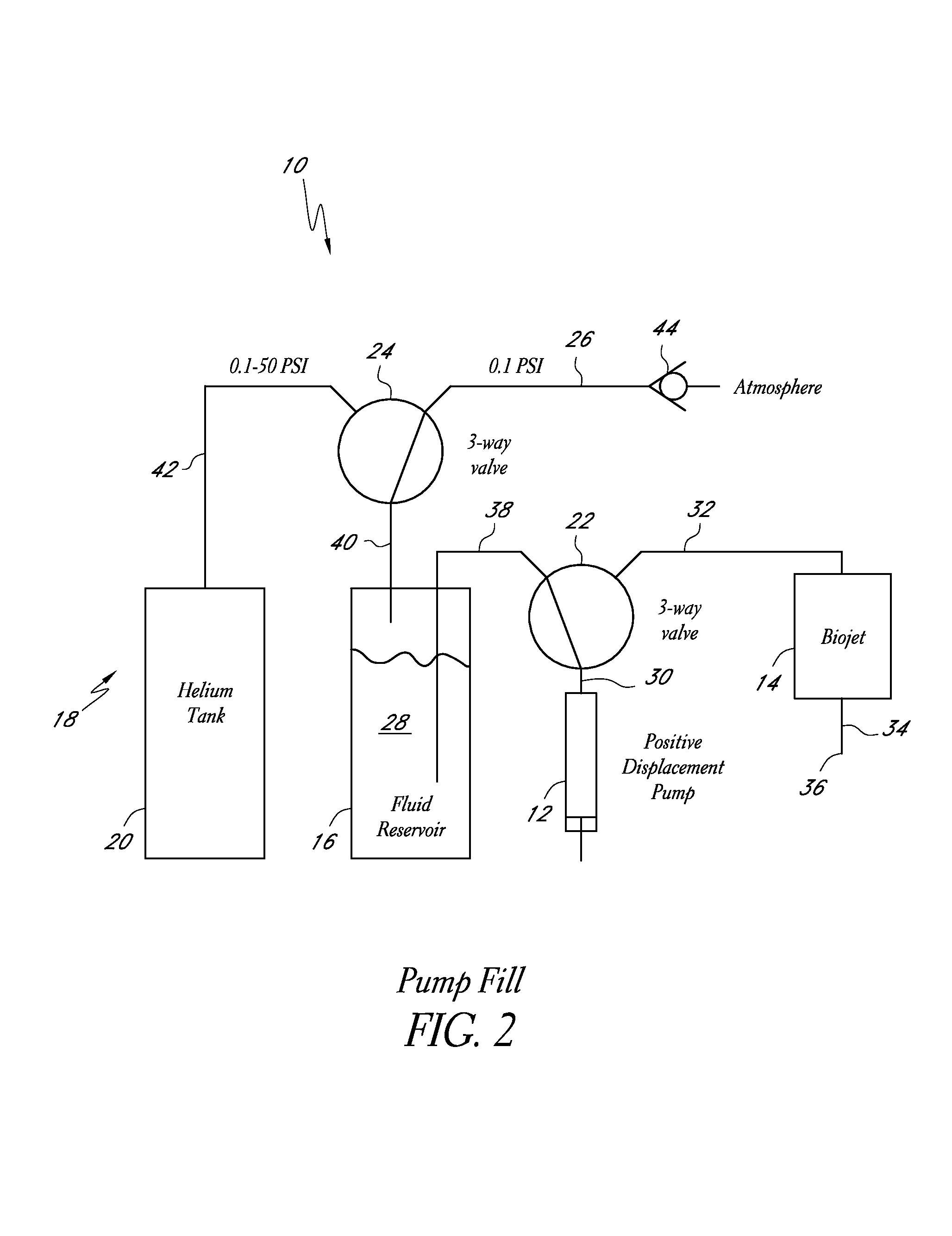 Methods and systems for dispensing sub-microfluidic drops