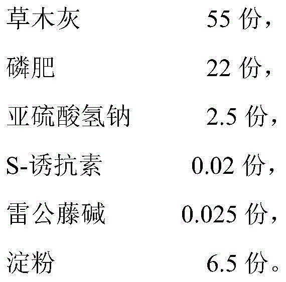 Corn foliar multi-effect anti-adversity agent and preparation method thereof