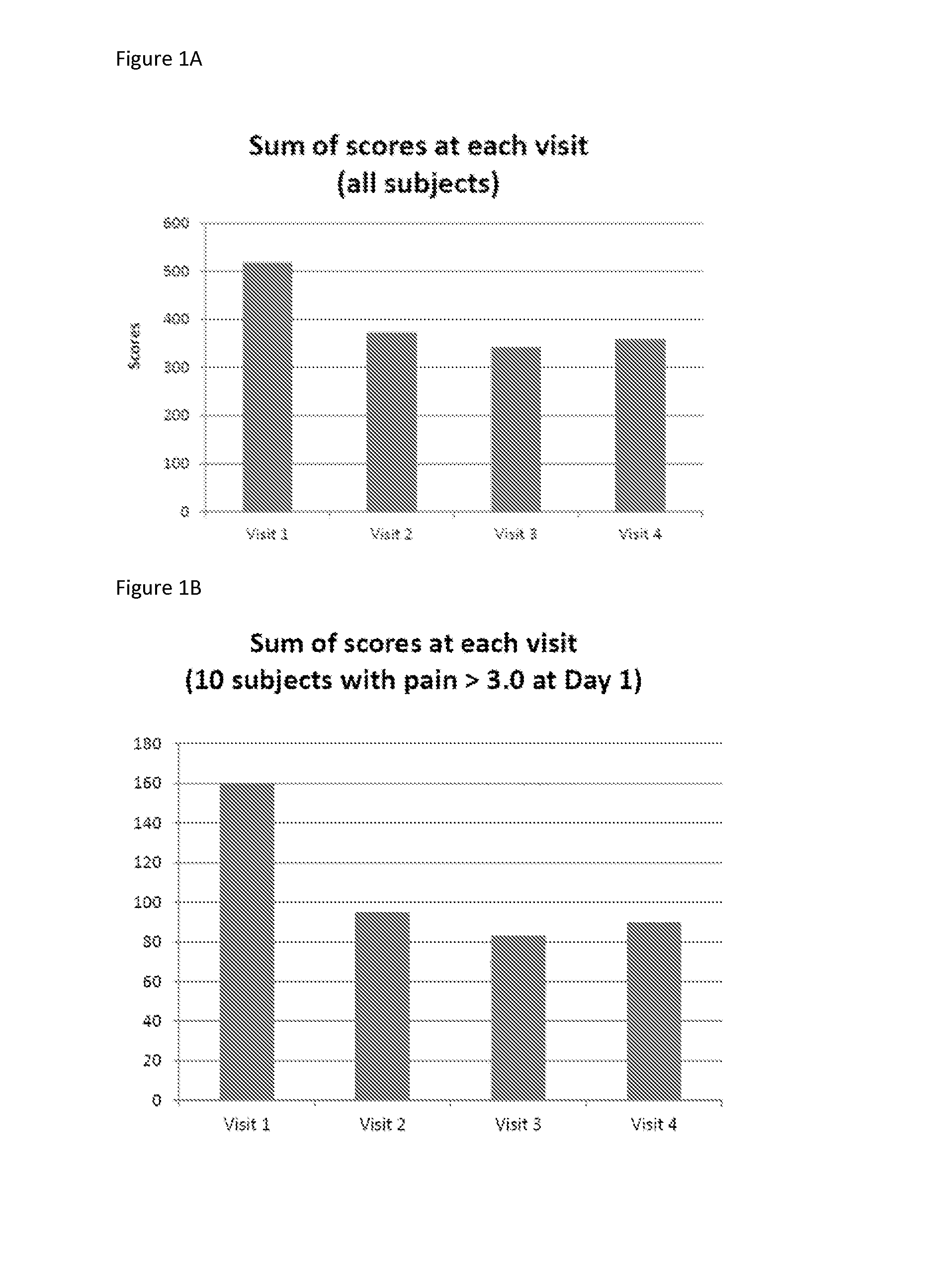 Use of long chain polyunsaturated fatty acid derivatives to treat sickle cell disease