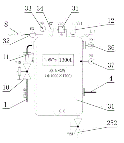 Valve flow measuring system