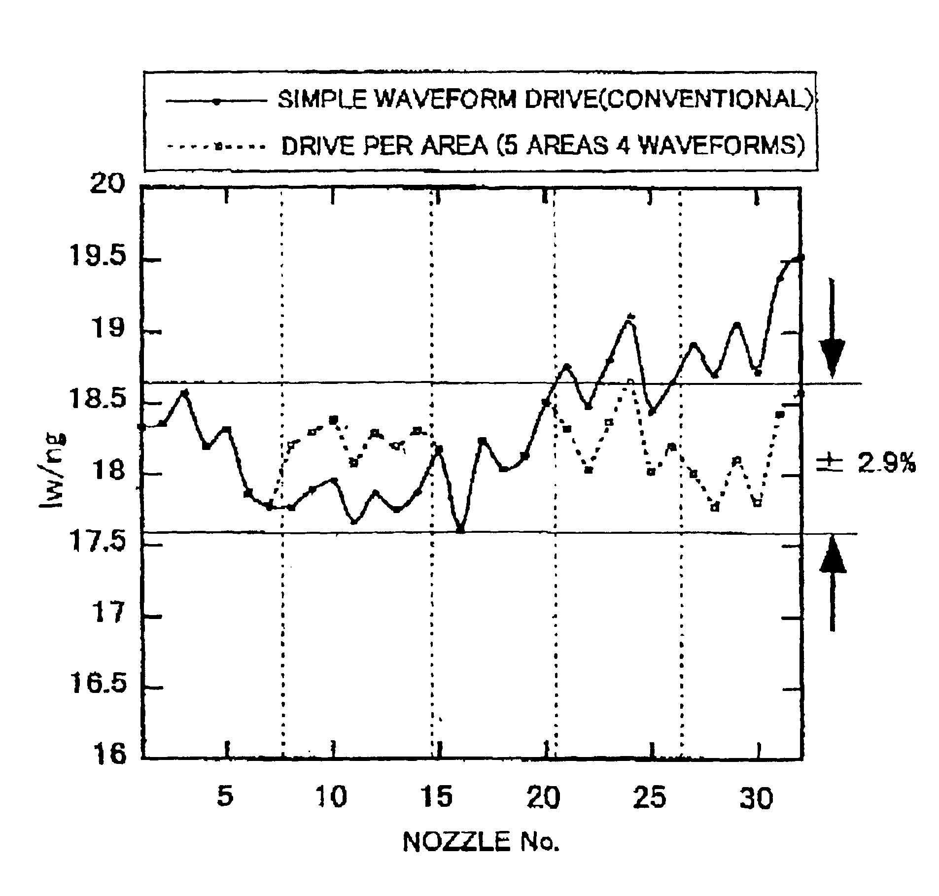 Ink jet recording apparatus and manufacturing method for functional liquid applied substrate