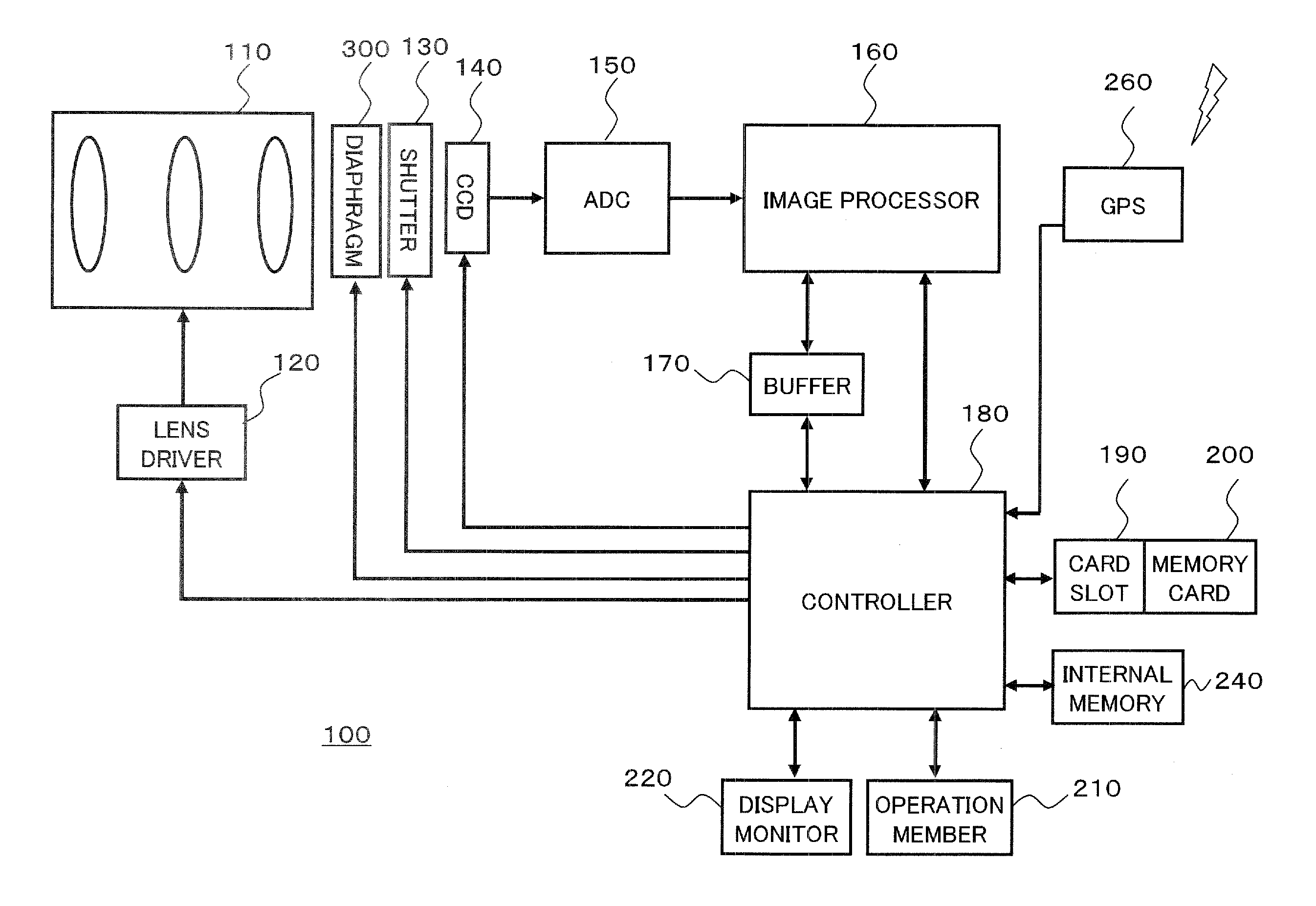 Landmark search apparatus, electronic apparatus and imaging apparatus having the same, and landmark search method