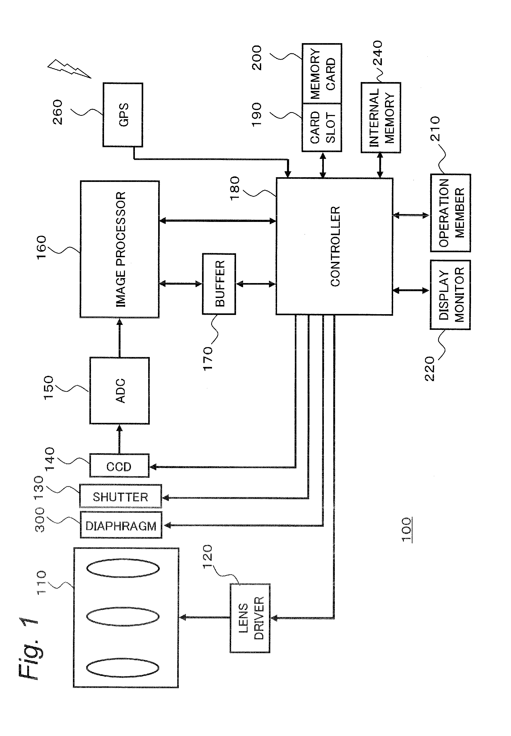 Landmark search apparatus, electronic apparatus and imaging apparatus having the same, and landmark search method