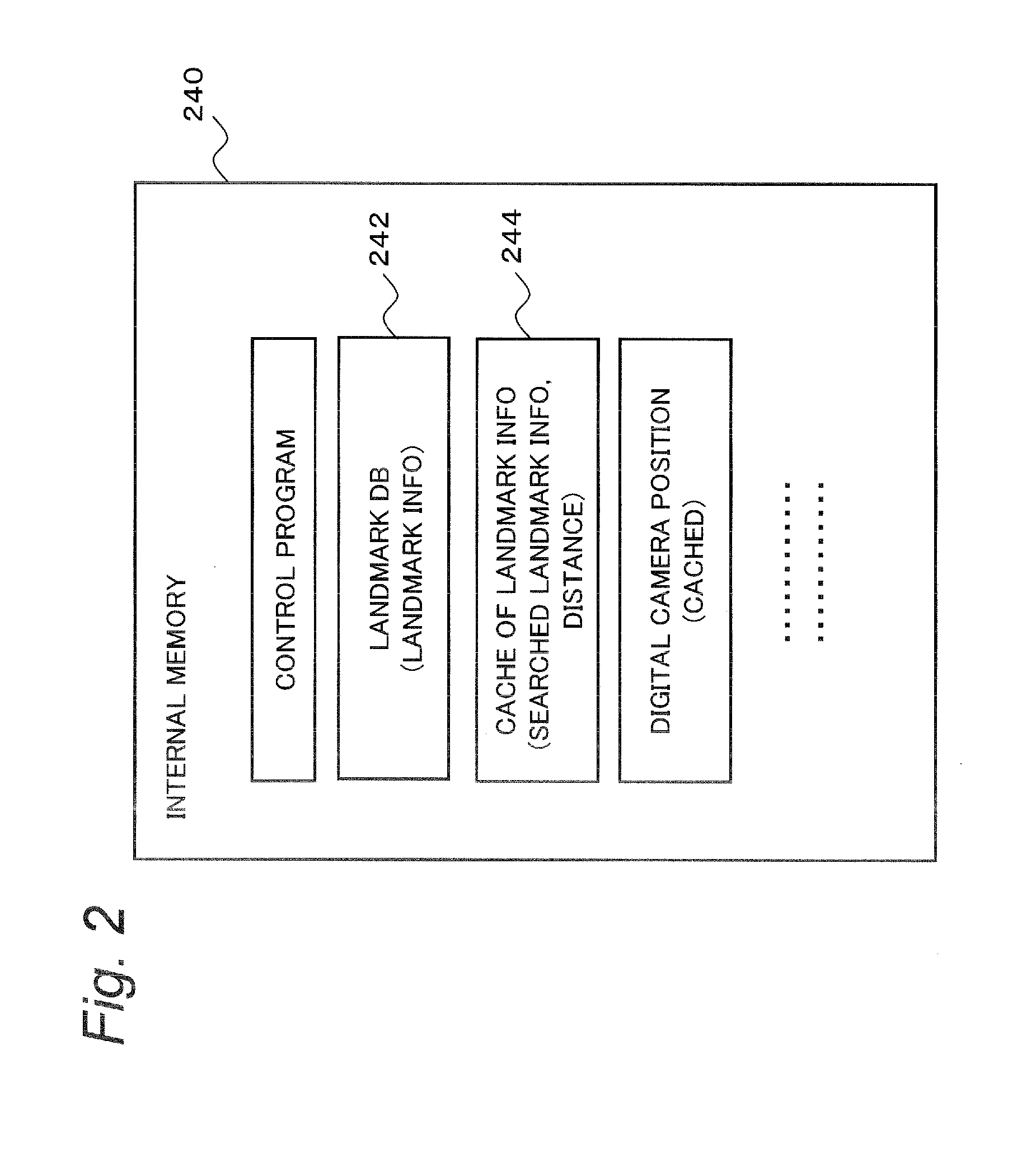 Landmark search apparatus, electronic apparatus and imaging apparatus having the same, and landmark search method