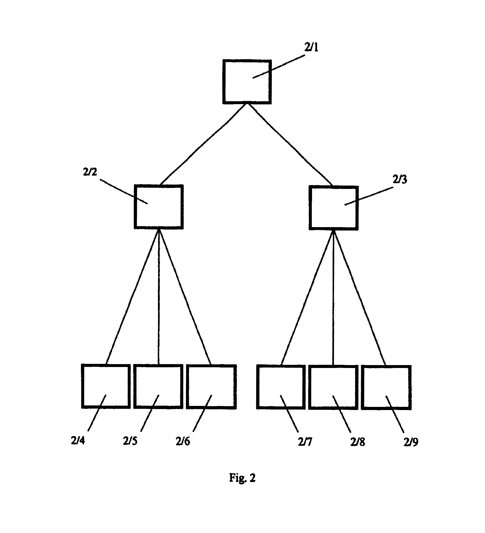 Knowledge-engineering protocol-suite