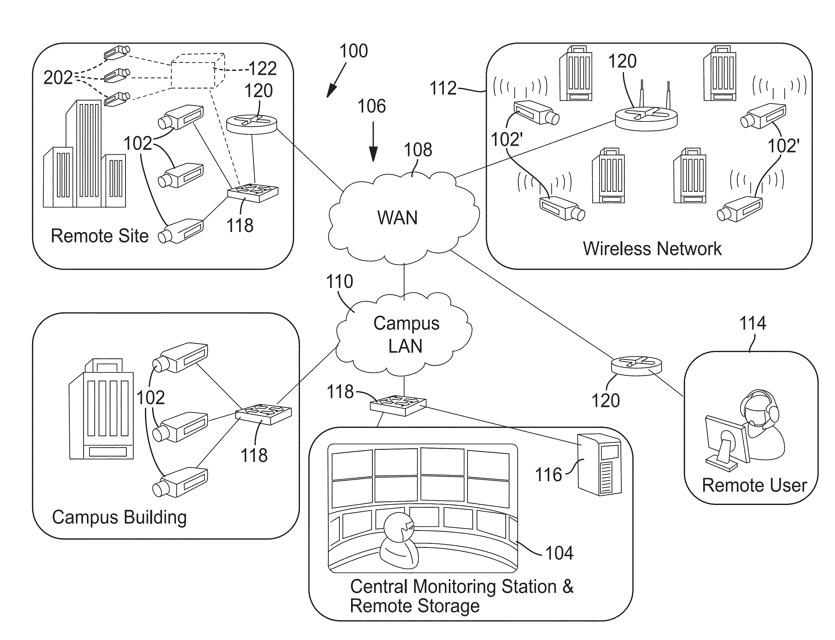 Content-aware computer networking devices with video analytics for reducing video storage and video communication bandwidth requirements of a video surveillance network camera system