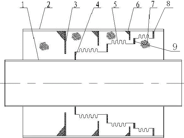 Closures for steam lines