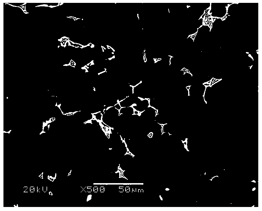 Thermo-mechanical treatment method for toughening high-performance wrought rare earth aluminum alloy