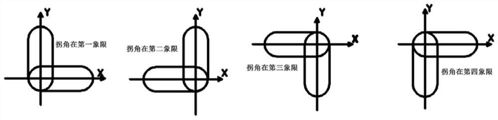 Method for eliminating burrs at corners of L-shaped special-shaped slotted hole